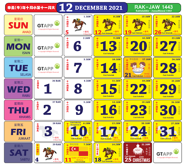 Kalendar kuda december 2021