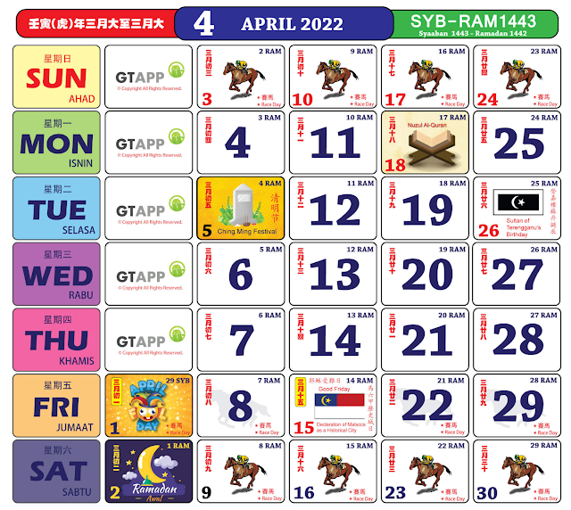 Kalendar kuda 2022 april