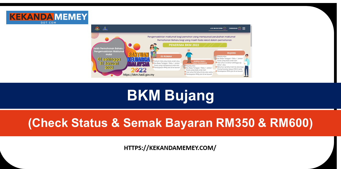 Bujang permohonan bkm BKM Kategori