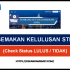SEMAKAN KELULUSAN STR 2023 (Check Status LULUS / TIDAK)